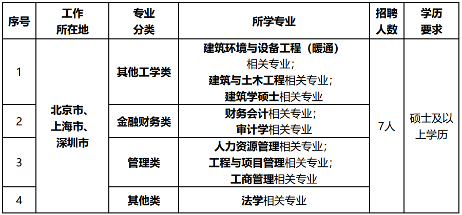 微信截图_20230331220206.png 图片