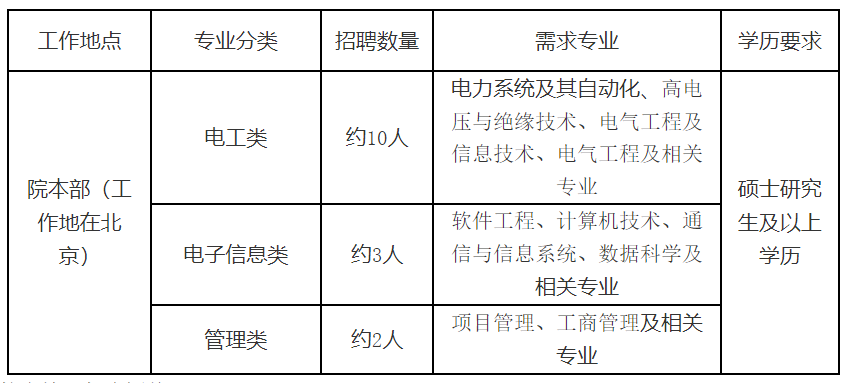 微信截图_20230331220958.png 图片