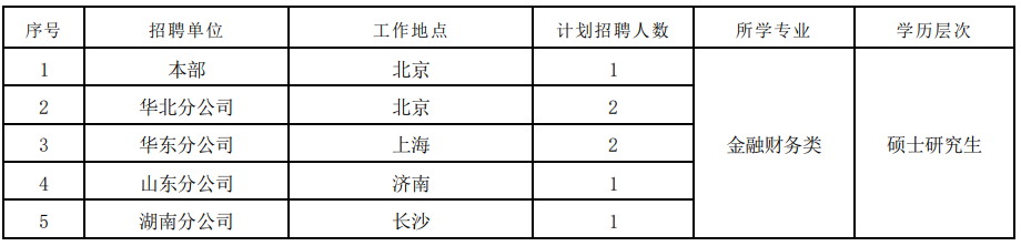 微信截图_20230331222921.png 图片