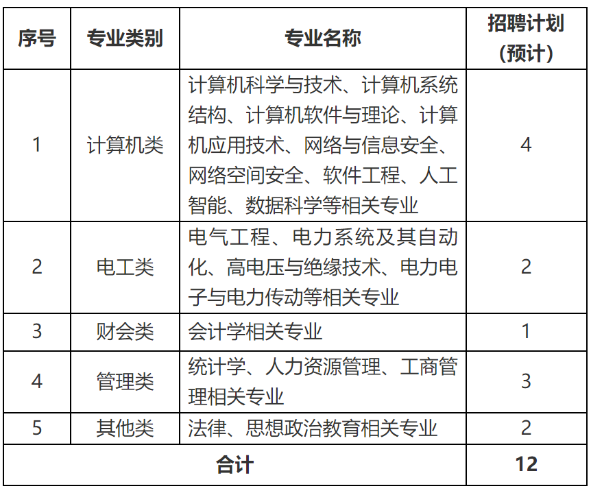 微信截图_20230331220529.png 图片