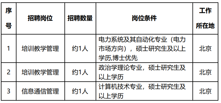 微信截图_20230331221827.png 图片