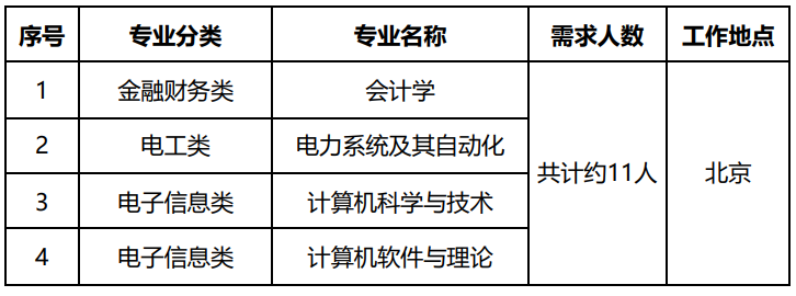 微信截图_20230331212923.png 图片
