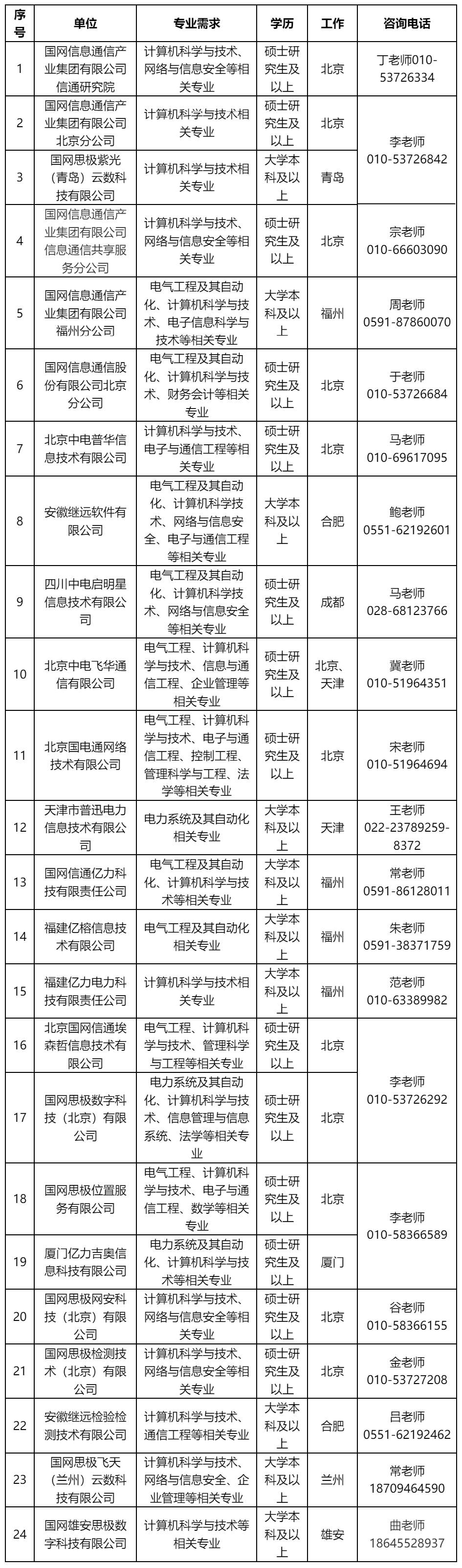 信通改_副本.png 图片