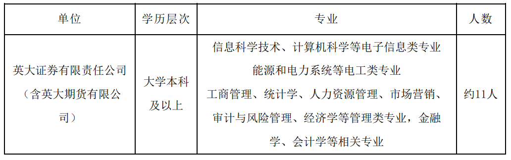 微信截图_20230331224053.png 图片