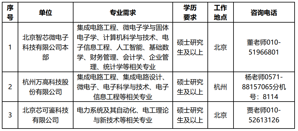 微信截图_20230331222627.png 图片