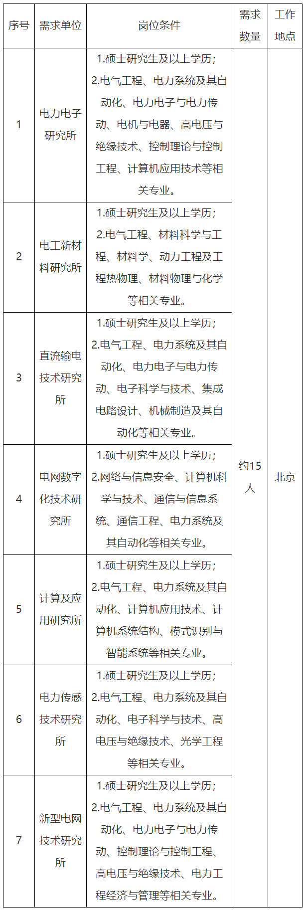 微信截图_20230331221247.png 图片