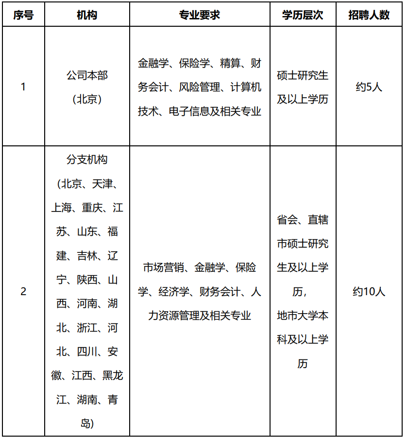微信截图_20230331223612.png 图片