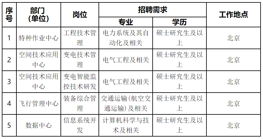 微信截图_20230331214944.png 图片