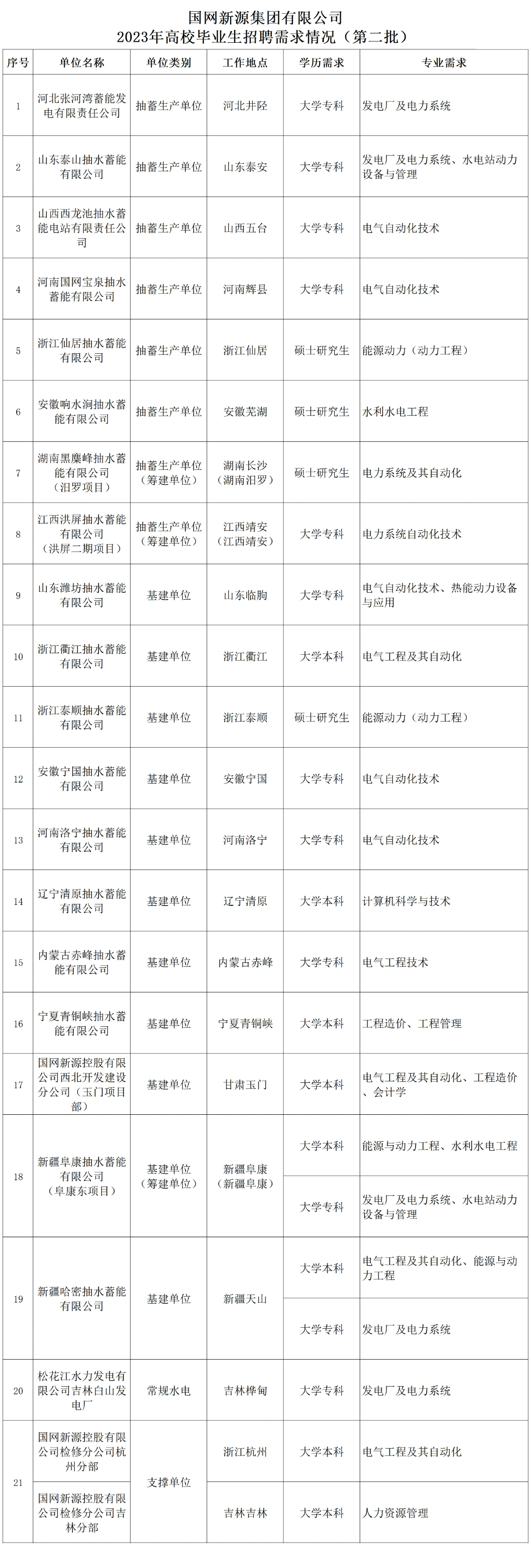 新源新的.png 图片