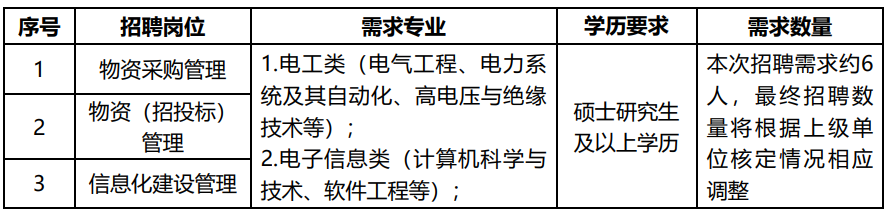 微信截图_20230331215139.png 图片