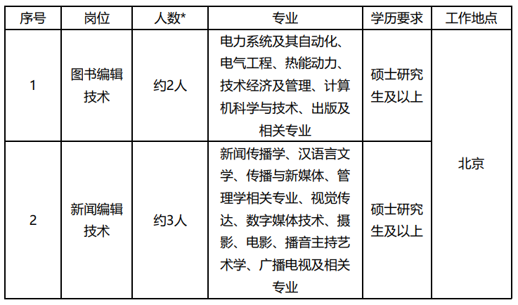 微信截图_20230331215604.png 图片