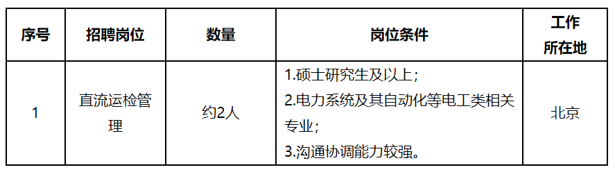 微信截图_20230331220410.png 图片