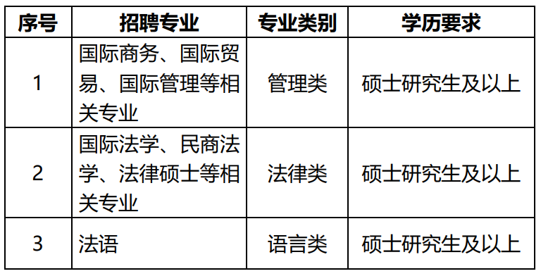 微信截图_20230331213336.png 图片