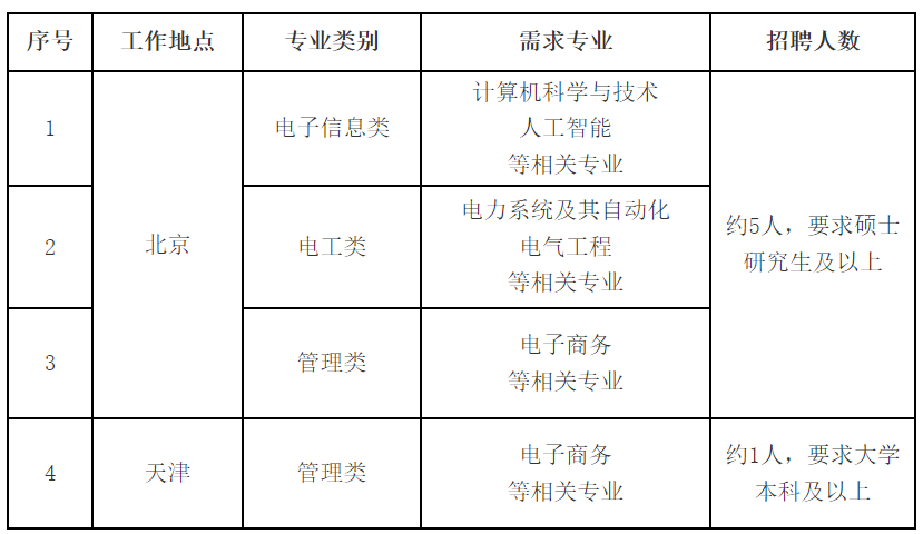 微信截图_20230331213136.png 图片