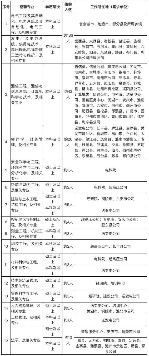 安徽新的.png 图片